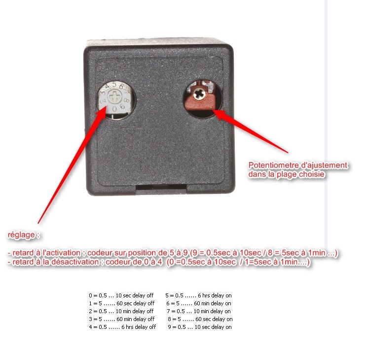 Relais Temporisé | Commande Et Protection Moteur | Produits Industriels | France